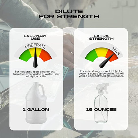 WASH&WHIPS Pit Stop Glass Cleaner / All Surface Cleaner Refill Tablets (Makes 5 Gallons)