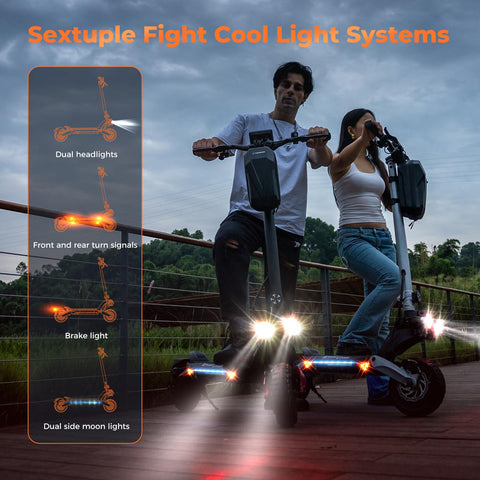 CIRCOOTER Raptor Pro Off-Road E-Scooter
